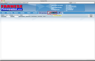 B2B Farnese - Attivazione soccorso