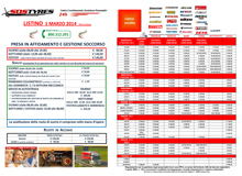 Listino Marzo 2014