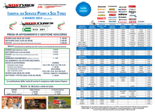 Tariffe Marzo 2014