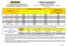 Tariffe Nazionali ACI pesante VA